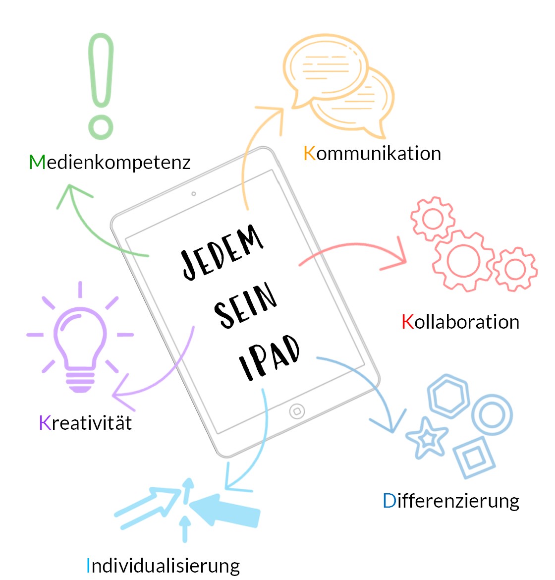 MicrosoftTeams-image (4)